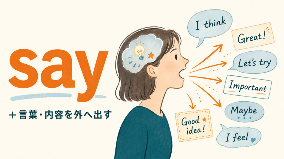 sayは頭の中の言葉や内容を口から外へ出すことを表したイラスト