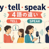 say・tell・speak・talkの4語の違いを表した英語学習イラスト