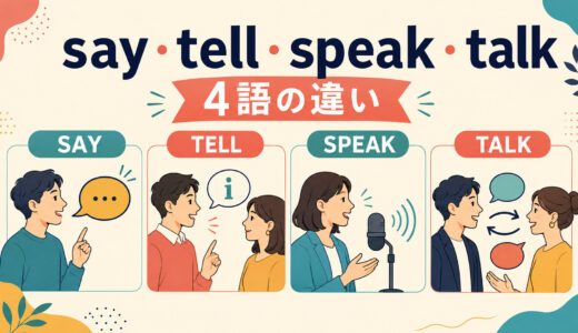 say・tell・speak・talkの違い｜「話す」を4つのコアイメージで使い分け