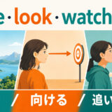 see・look・watchの違いを「入る・向ける・追い続ける」で表したイラスト