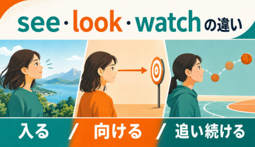 see・look・watchの違い｜「見る」を3秒で使い分けるコアイメージ