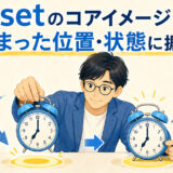 setのコアイメージ｜決まった位置・状態に据える