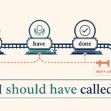 should・have・過去分詞の3つのコアイメージでshould have calledを表した図