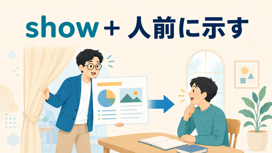 showのコアイメージは人前に示すことを表すアイキャッチ