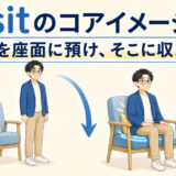 sitのコアイメージ｜体を座面に預け、そこに収まる