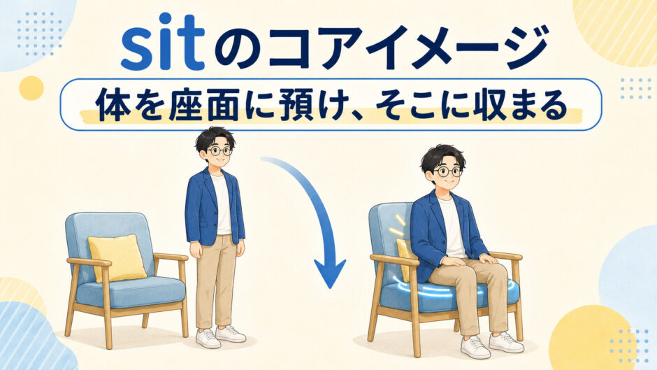 sitのコアイメージ｜体を座面に預け、そこに収まる