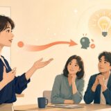 行動のあとから目的を加えるso that構文のイメージ