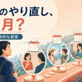 社会人が英語をやり直す目的別の期間目安を示したロードマップ