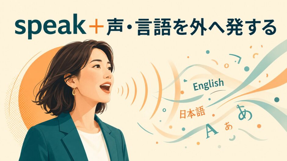 speakのコアイメージ「声・言語を外へ発する」を表したイラスト