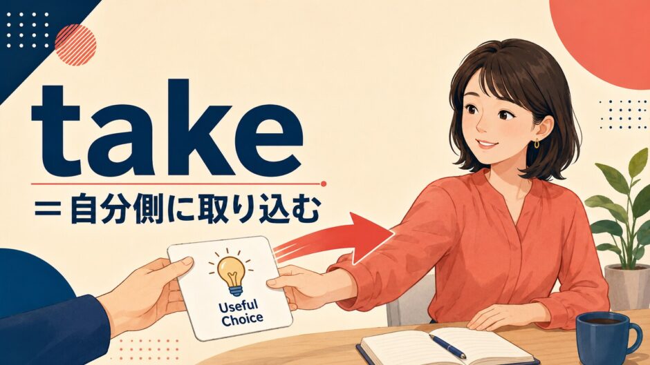 takeは自分側に取り込む・選び取るというコアイメージを表したアイキャッチ