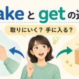 takeは自分の意思で取りにいき、getは変化の結果として手に入るという違いを表したアイキャッチ