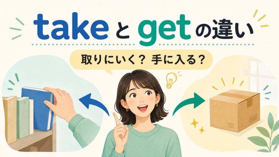 takeは自分の意思で取りにいき、getは変化の結果として手に入るという違いを表したアイキャッチ