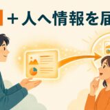tellのコアイメージ「人へ情報を届ける」を表したイラスト