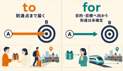 toとforの違い｜「〜に・〜のために」で迷わない使い分けを例文解説