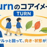 turnのコアイメージを、クルッと回って向きや状態が変わる流れで表したアイキャッチ