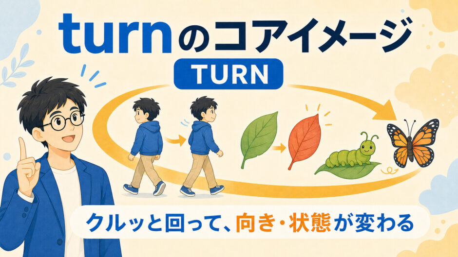 turnのコアイメージを、クルッと回って向きや状態が変わる流れで表したアイキャッチ