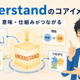 understandは意味・理由・仕組みがつながり全体像が見えることを示したイラスト