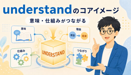 understandのコアイメージは「理解する」ではない｜know・see・getとの違い