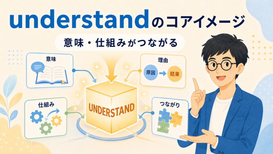 understandは意味・理由・仕組みがつながり全体像が見えることを示したイラスト