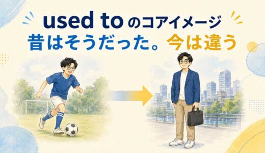 used toの意味・使い方｜「昔は〜だった・よく〜した」を例文解説