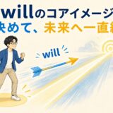 willのコアイメージを未来へ一直線に進む矢印で表したイラスト