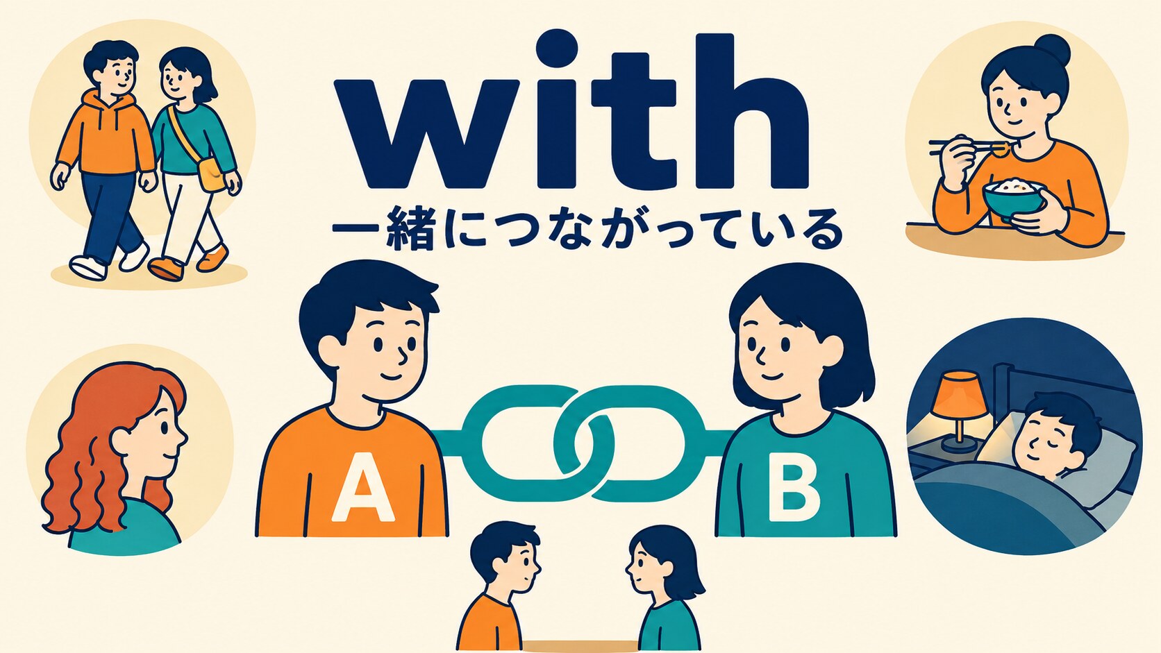 withのコアイメージ「一緒につながっている」を示す図解