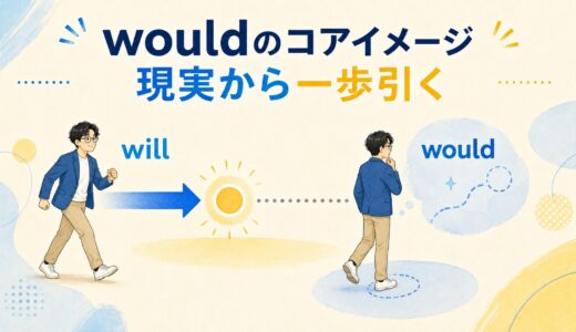 wouldのコアイメージは「willの過去形」だけではない｜仮定・丁寧さ・願望を一つで理解
