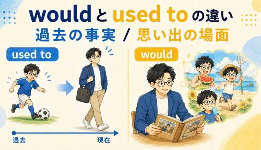 wouldとused toの違い｜過去の習慣・状態を使い分け