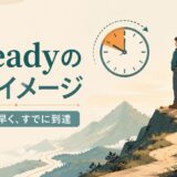 alreadyのコアイメージは予想より早くすでに到達