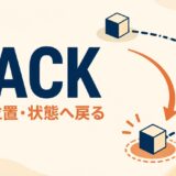 backのコアイメージ「元の位置・状態へ戻る」