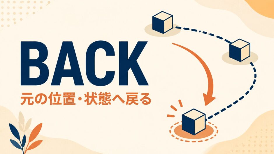 backのコアイメージ「元の位置・状態へ戻る」