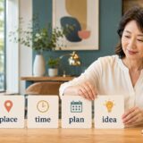 person・place・time・plan・ideaの名詞カードで学ぶ大人の女性