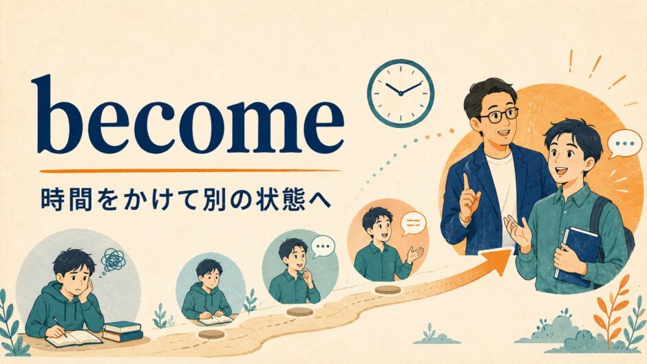 becomeのコアイメージは時間をかけて別の状態になる