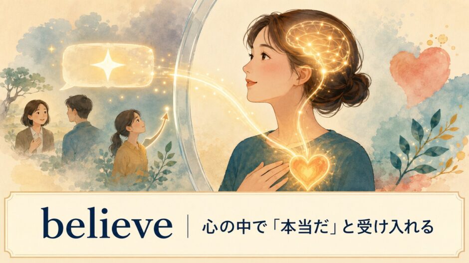 believeのコアイメージは、心の中で本当だと受け入れる