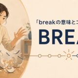 breakのコアイメージ「力が加わり、形や流れが保てなくなる」