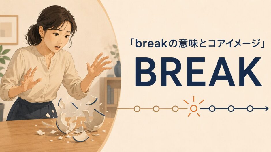 breakのコアイメージ「力が加わり、形や流れが保てなくなる」