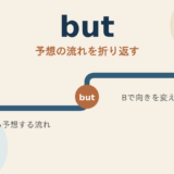 butのコアイメージは予想の流れを後ろの情報で折り返す