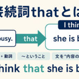接続詞thatは文を内容の箱に入れることを示した図