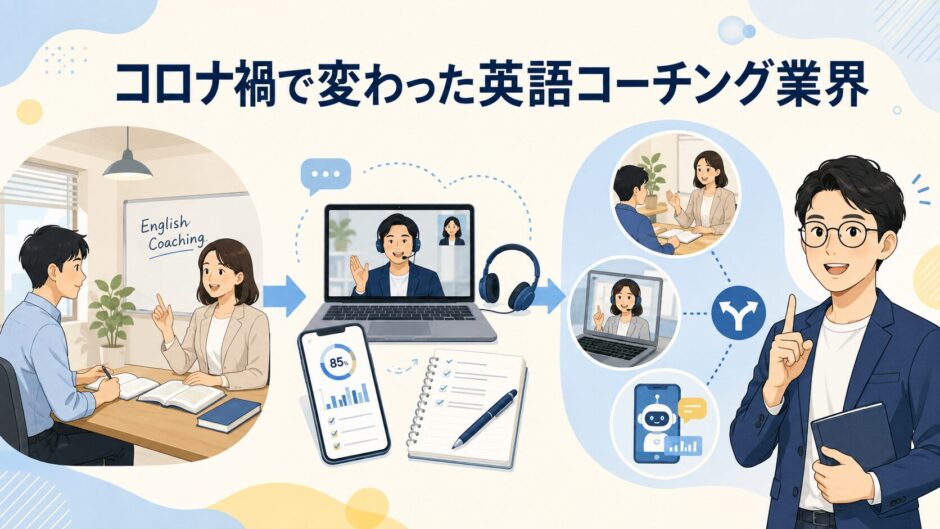 コロナ禍で英語コーチング業界が対面中心からオンライン・ハイブリッドへ変化した様子