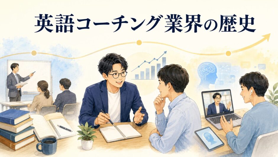 英語コーチング業界の歴史を教室、自習設計、オンライン、AIの変化で表したイラスト