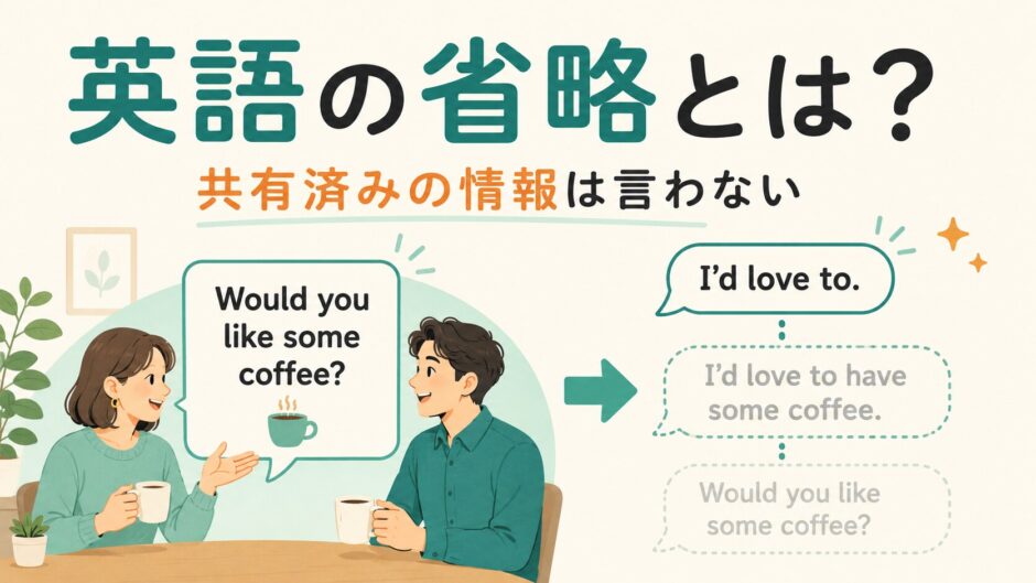 英語の省略を、共有済みの情報を繰り返さず I'd love to. と短く答える仕組みとして示したイラスト
