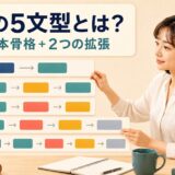 英語の5文型とは?3つの基本骨格と2つの拡張を5段のカードで表したアイキャッチ