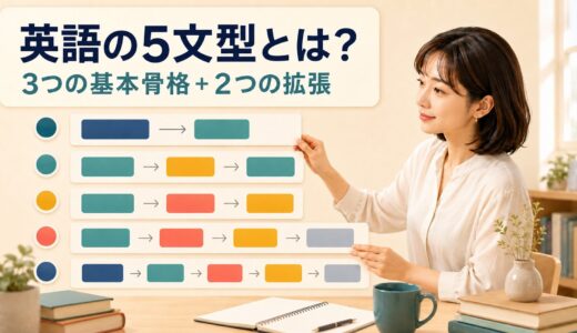 英語の5文型とは？SV・SVC・SVO・SVOO・SVOCを骨格からわかりやすく解説