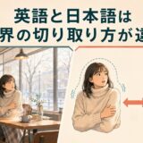 英語と日本語は同じ場面を異なる視点で切り取ることを示すアイキャッチ