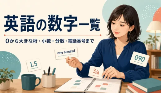 英語の数字一覧｜0から大きな桁・小数・分数・電話番号の読み方