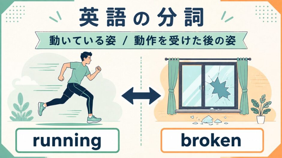 英語の現在分詞runningと過去分詞brokenの違いを示したイラスト