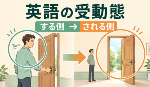 英語の受動態とは？be動詞＋過去分詞の作り方・使い方を例文でわかりやすく解説