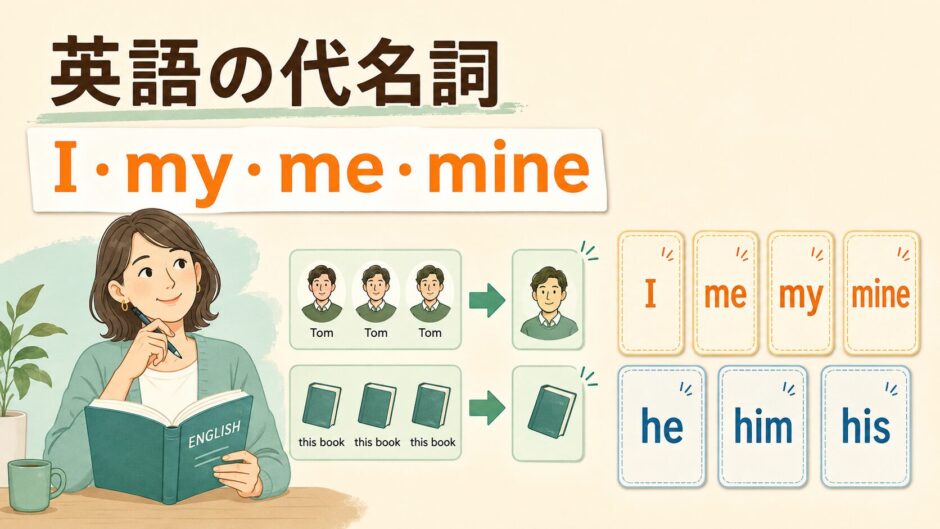 英語の代名詞I・my・me・mineを人や物の言い換えとして示したイラスト