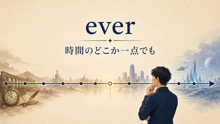everのコアイメージ「時間のどこか一点でも」を表すアイキャッチ