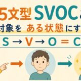第5文型SVOCを「対象をある状態にする」とS→V→O=Cの骨格で示した図解
